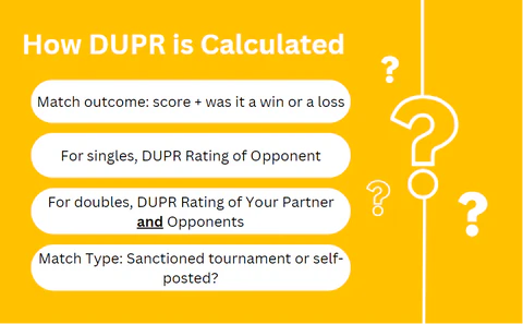 UTPR - USA Pickleball Tournament Player Rating