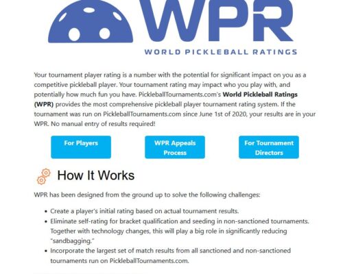 World Pickleball Rankings (WPR)