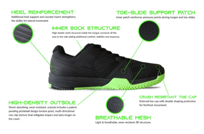 breathable pickleball shoe mesh