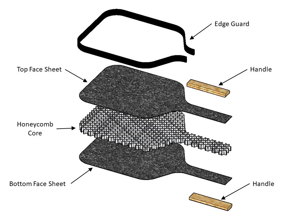 honeycomb trong vot pickleball